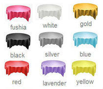 Table Overlays Table Overlays